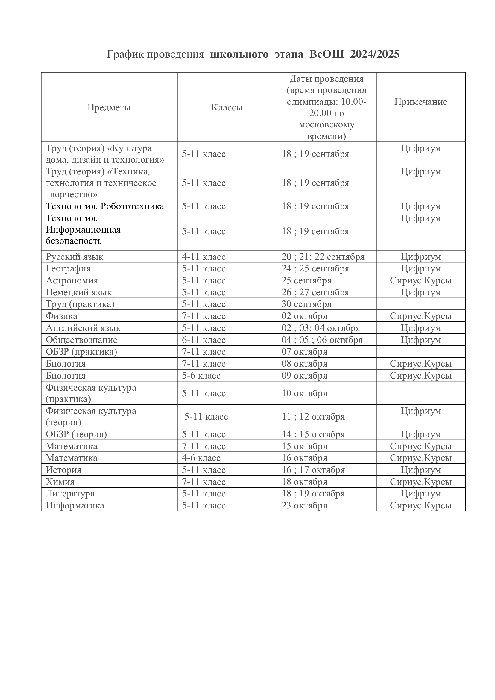 ГРАФИК ПРОВЕДЕНИЯ ВсОШ В 2024/25 УЧЕБНОМ ГОДУ